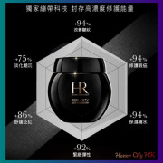 赫蓮娜Helena Rubinstein HR Replasty 修復眼霜(黑繃帶) 15ml